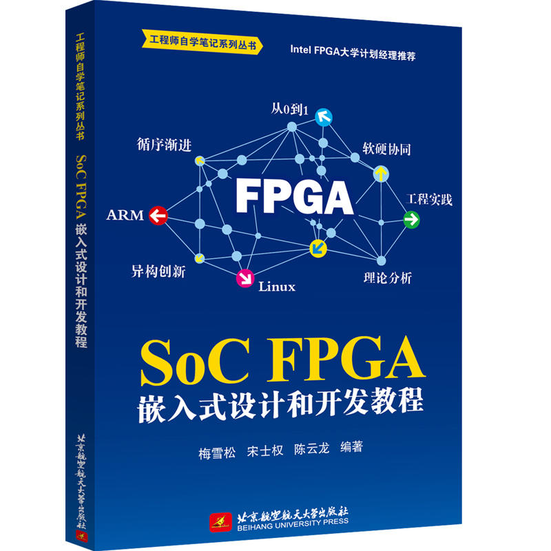 SoC FPGA ǶʽOӋ_l(f)̳̣Intel FPGA WӋ]һ̎`Y