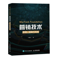 MarTech INg(sh)ԭc`