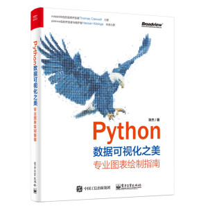 Python(sh)(j)ҕ֮(zhun)I(y)DLָϣȫʣ