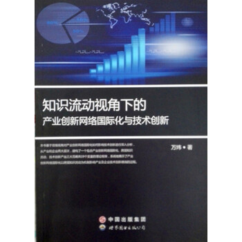 ֪RҕµĮa(chn)I(y)(chung)¾W(wng)jHcg(chung)