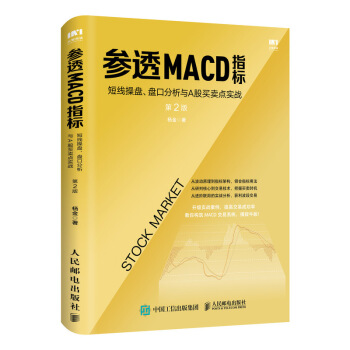 ͸MACDָ(bio)̾ٱP(pn)P(pn)ڷcAIuc(din)(sh)(zhn) 2