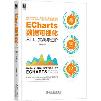 ECharts(sh)(j)ҕT(sh)(zhn)cM(jn)A