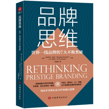 Ʒ˼Sһ(xin)ƷƵ7󲻔Wأr(sh)Ʒƹ(sh) (i)RP&GO(png)LVtţȇ(gu)HƷƵĽ(jng)I(yng)܌W(xu)