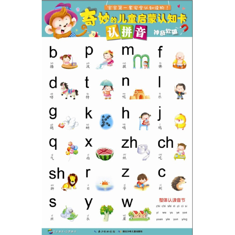ăͯJ(rn)֪-J(rn)ƴ(gu)(ni)׌ȫJ(rn)֪xDƬܛNƴbHΑ򡢄(dng)ǣ