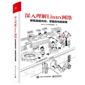 LinuxW(wng)j(lu) ޟ׌Ӄ(ni)ոԭ