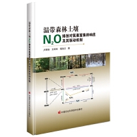 ؎ɭNOŷŌظ푑(yng)(q)(dng)C(j)