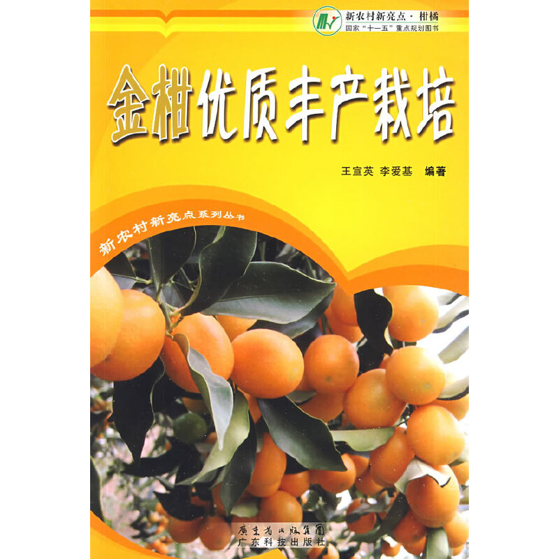 ̃(yu)|Sa