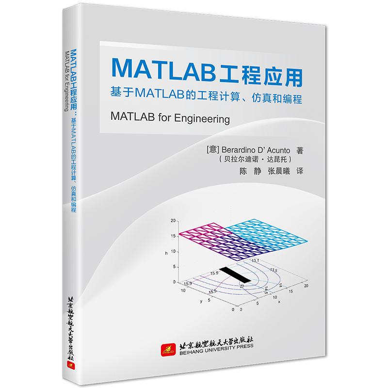 MATLAB̑(yng)ãMATLABĹӋ;