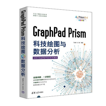 GraphPad PrismƼLDc(sh)