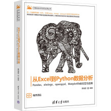 ExcelPython(sh)(j)PandasxlwingsopenpyxlMatplotlibĽc(yng)