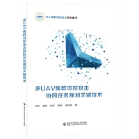 UAVȺɿعfͬ΄Ҏ(gu)PIg