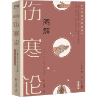  DՓҾgذ棬50λt(y)WRt(y)Уٛ͵ġqC÷փԡ