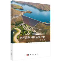 ˮ��(k��)�����L(f��ng)�U(xi��n)����u(p��ng)��