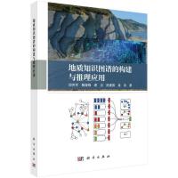 ���|(zh��)֪�R�D�V�Ę�(g��u)���c���푪��