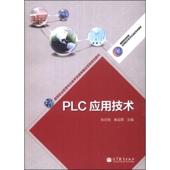 PLCüg(sh)