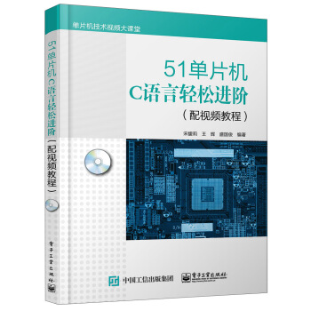 51ƬCCZpMAҕl̳̣