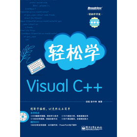 pɌW(xu)Visual C++DVDP(pn)1