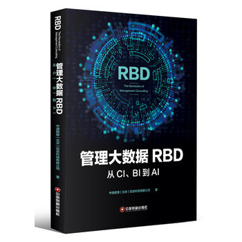  (sh)(j)RBDCIBIAI