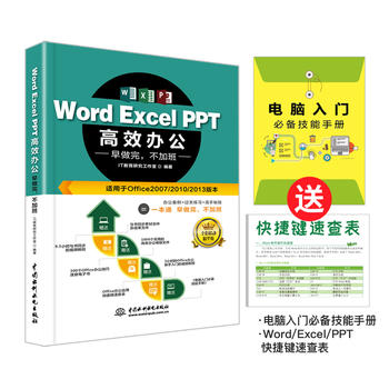  Word Excel PPTЧk Ӱࣨȫҕlv棩