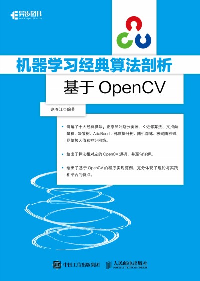 CW(jng)㷨 OpenCV
