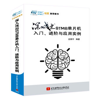 \STM8ƬCTMAcÌ